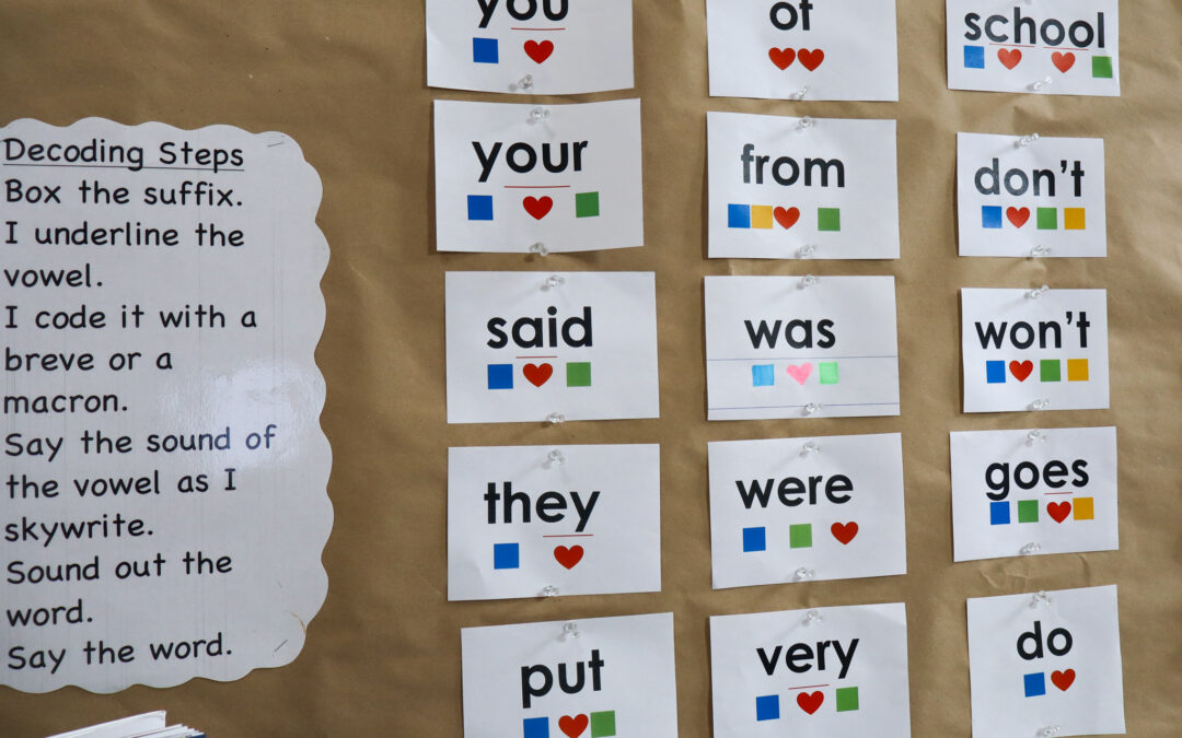 Transforming Literacy: Introducing Heart Words Strategy for High-Frequency Words